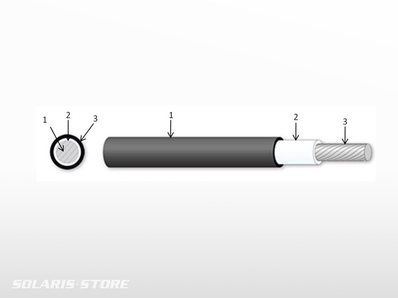 Câble solaire 6 mm2 (au mètre) - Noir