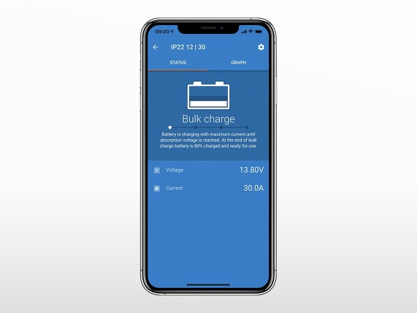 Interface Bluetooth pour chargeur Blue Smart  VICTRON