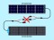 Panneau solaire pliable BLUETTI PV120 | 120W