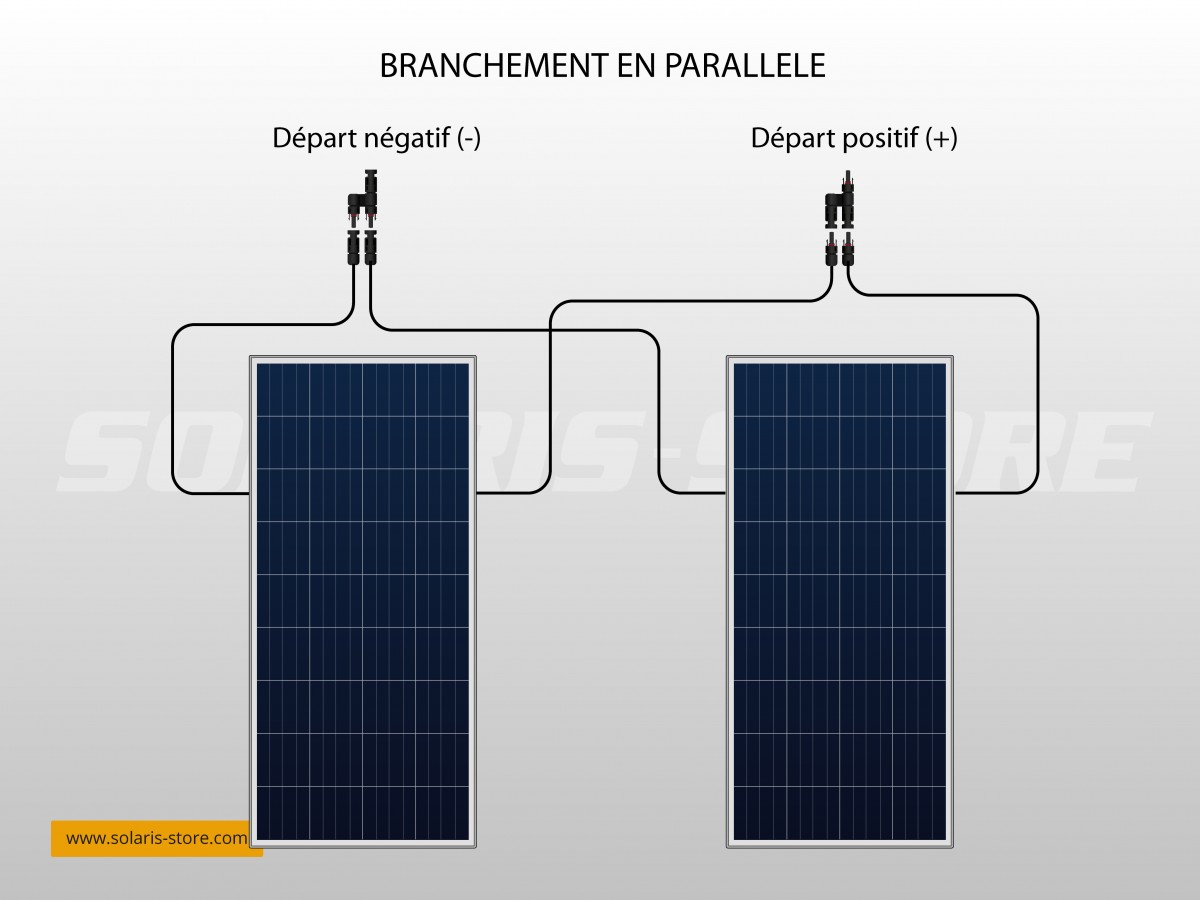 Paire de (Y) MC4 - Mise en parallèle de 2 branches