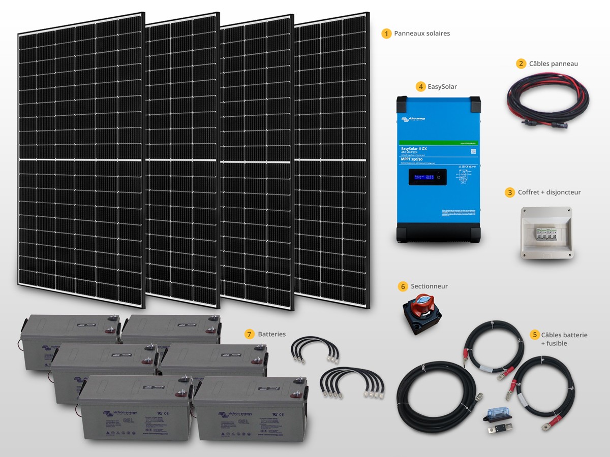 Kit panneau solaire au sol 3000W - Plug and Play
