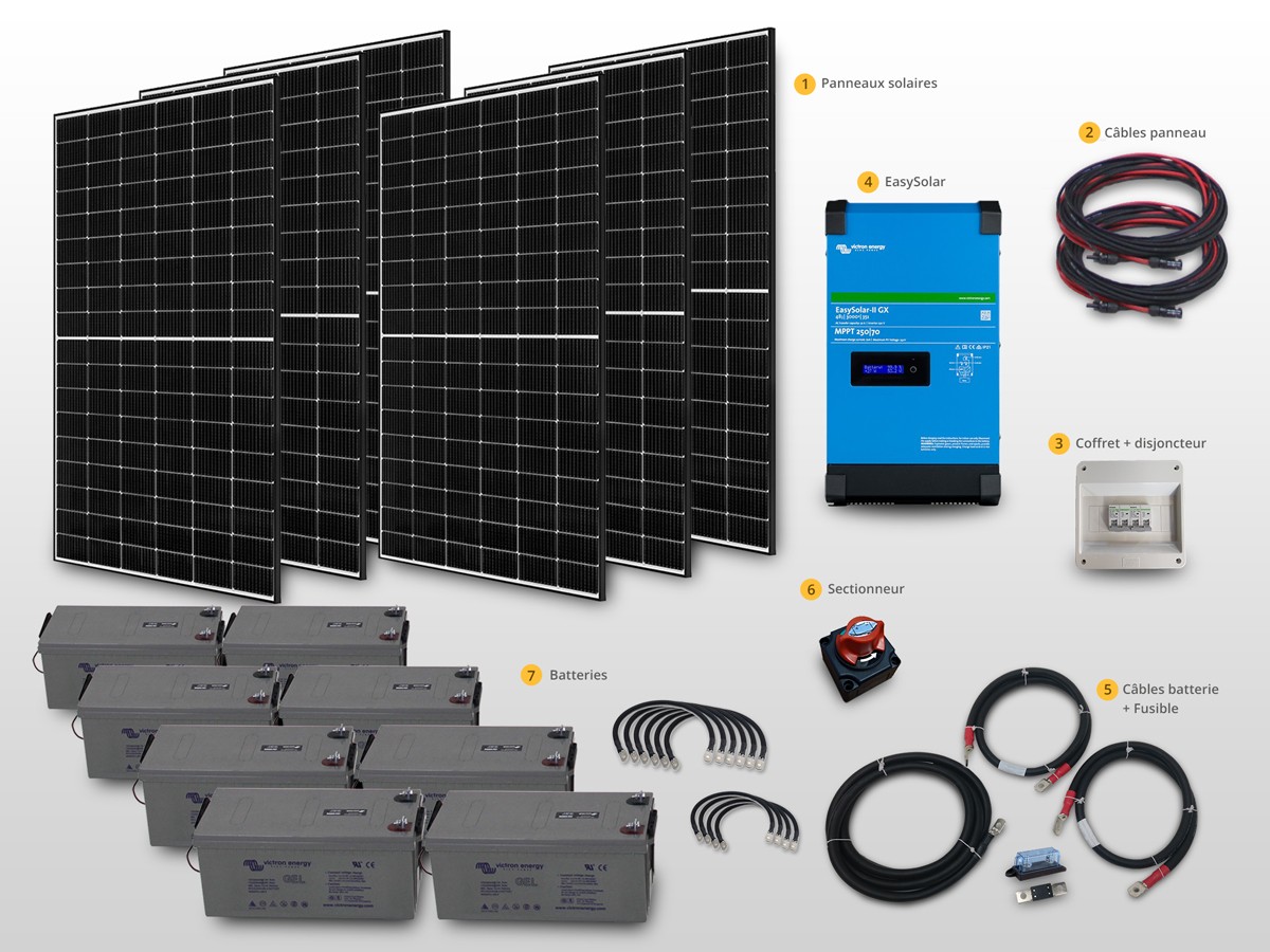 Kit solaire autonome hybride Compact EasySol 2430W 