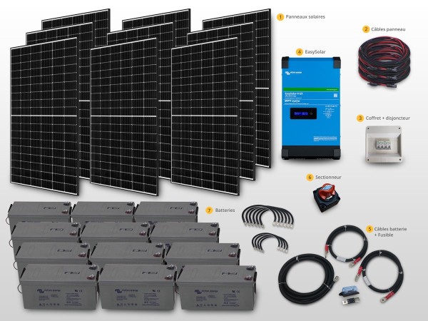 Kit solaire autonome hybride Compact EasySol 3645W 