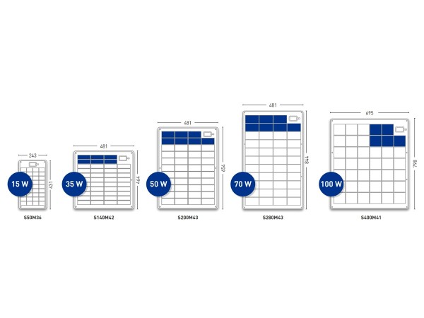 Panneau solaire souple SOLARA M-SERIES Marine