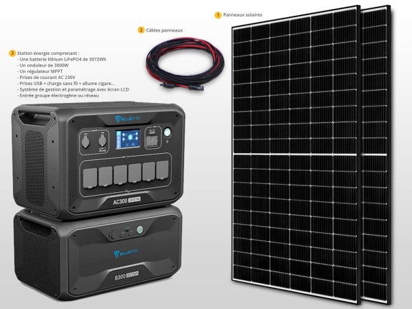 Kit panneau solaire 820W autonome Plug and Play 230V 