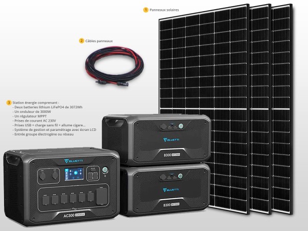 Kit panneau solaire autonome Plug and Play 1215W 