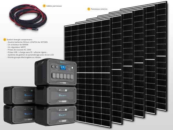 Kit panneau solaire 2460W autonome Plug and Play 230V 