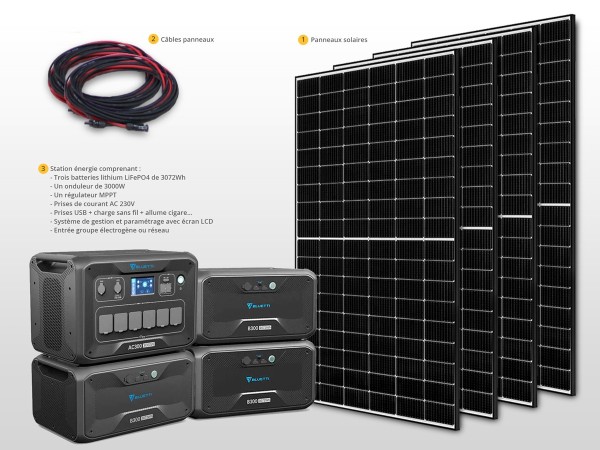 Kit panneau solaire autonome Plug and Play 1620W 