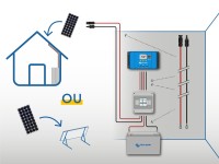 Schéma de principe du kit solaire autonome 90W