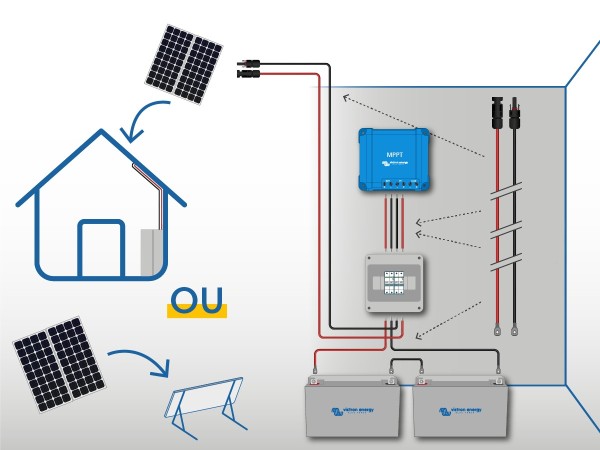 Schéma de principe du kit solaire autonome 350W