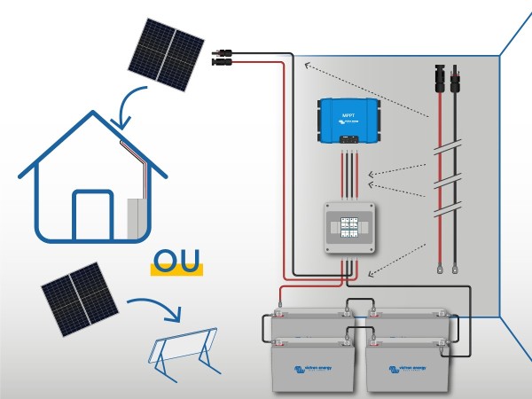 Schéma de principe du kit solaire autonome 810W