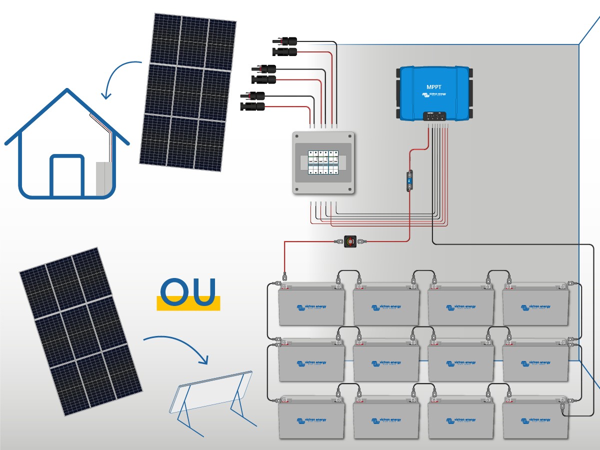 Kit solaire autonome 3690W  48V / 31kWh * SOLARIS-STORE
