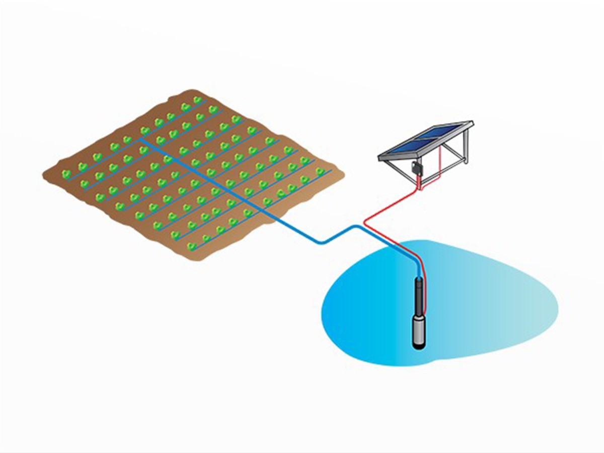 Kit solaire de pompage immergé SHURFLO