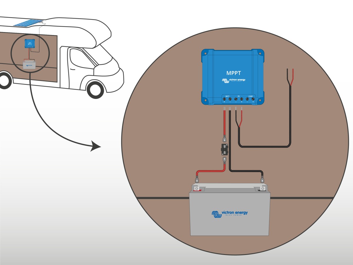 Panneau solaire 12 V avec batterie intégrée pour piège