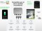 Avantages Prise connectée EcoFlow Smart Plug | WiFi