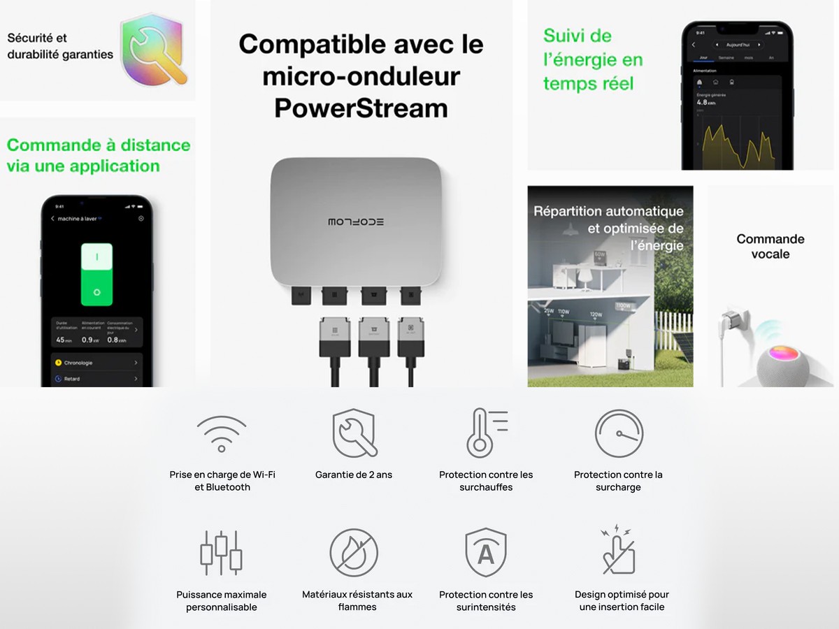 Micro-onduleur EcoFlow PowerStream - EcoFlow France