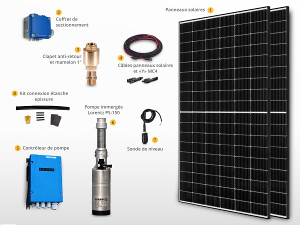 Composition du Kit pompe solaire immergée LORENTZ PS2-150 AHR-07S | 60m - 1,4m³/h