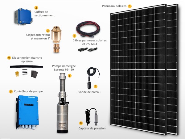 Composition du Kit pompe solaire immergé pour goutte à goutte LORENTZ 820W | 50m - 1,3m³/h
