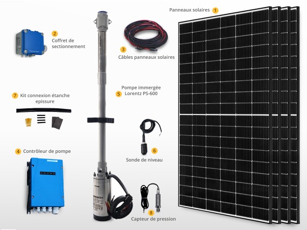 Composition du Kit pompe solaire immergée abreuvoir LORENTZ PS2-600 HRE-07 | 90m - 1,3m³/h