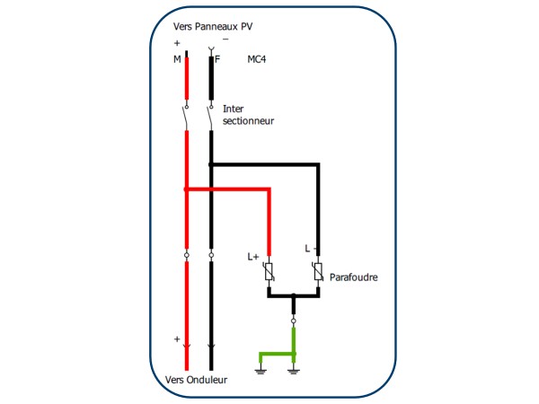 Schéma du Coffret de sectionnement DC avec 1 MPP + parafoudre | 600V / 25A