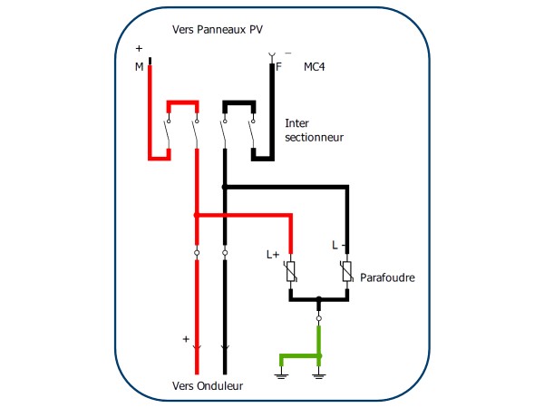 Schéma du Coffret de sectionnement DC avec 1 MPP + parafoudre | 1000V / 50A
