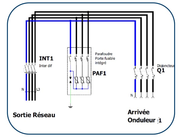 Schéma du Coffret de protection AC pour Onduleur triphasé | 4-5kW / 10A