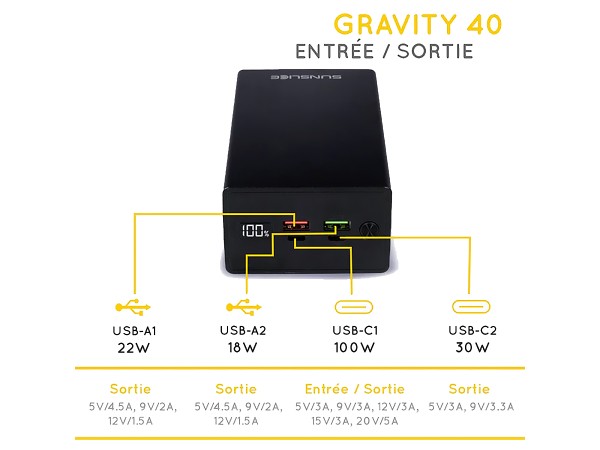 Entrée et sorties de la Batterie externe solaire 148Wh SUNSLICE Gravity-40