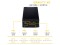 Entrée et sorties de la Batterie externe solaire 148Wh SUNSLICE Gravity-40