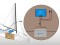 Schéma du kit solaire pour bateau 450W