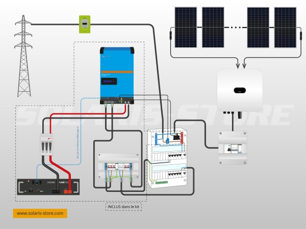 Schéma du kit batterie retrofit solaire autoconsommation 3000VA