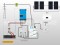 Schéma du kit batterie retrofit solaire autoconsommation 3000VA