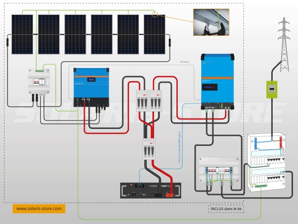Schéma du kit solaire autoconsommation avec batterie lithium 2700W