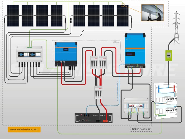 Schéma du kit solaire autoconsommation avec batterie lithium 3600W
