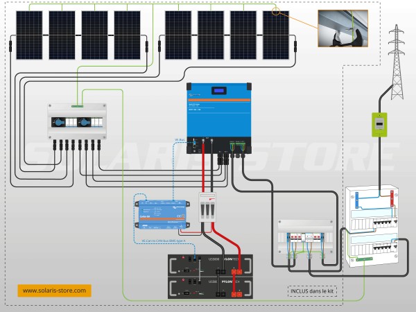 Schéma du kit solaire autoconsommation Multi RS avec batterie lithium