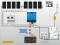 Schéma du kit solaire autoconsommation Multi RS avec batterie lithium