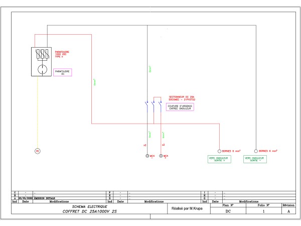 Schéma Coffret de sectionnement DC - 2 Entrées / 1 Sortie + parafoudre | 1000V / 25A