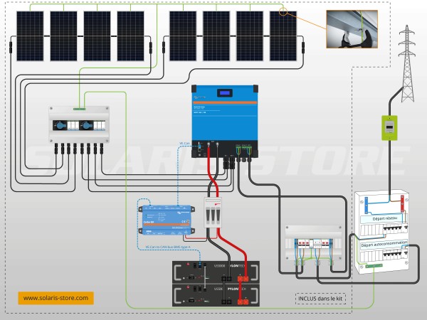 Schéma du kit solaire autoconsommation Multi RS avec batterie lithium