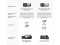 Comment choisir son chargeur DC EcoFlow