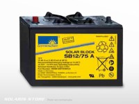 Retrouvez la batterie solaire ULTRACELL GEL 200Ah 12V - APB Energy