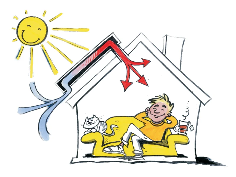 Principe de fonctionnement de la ventilation solaire