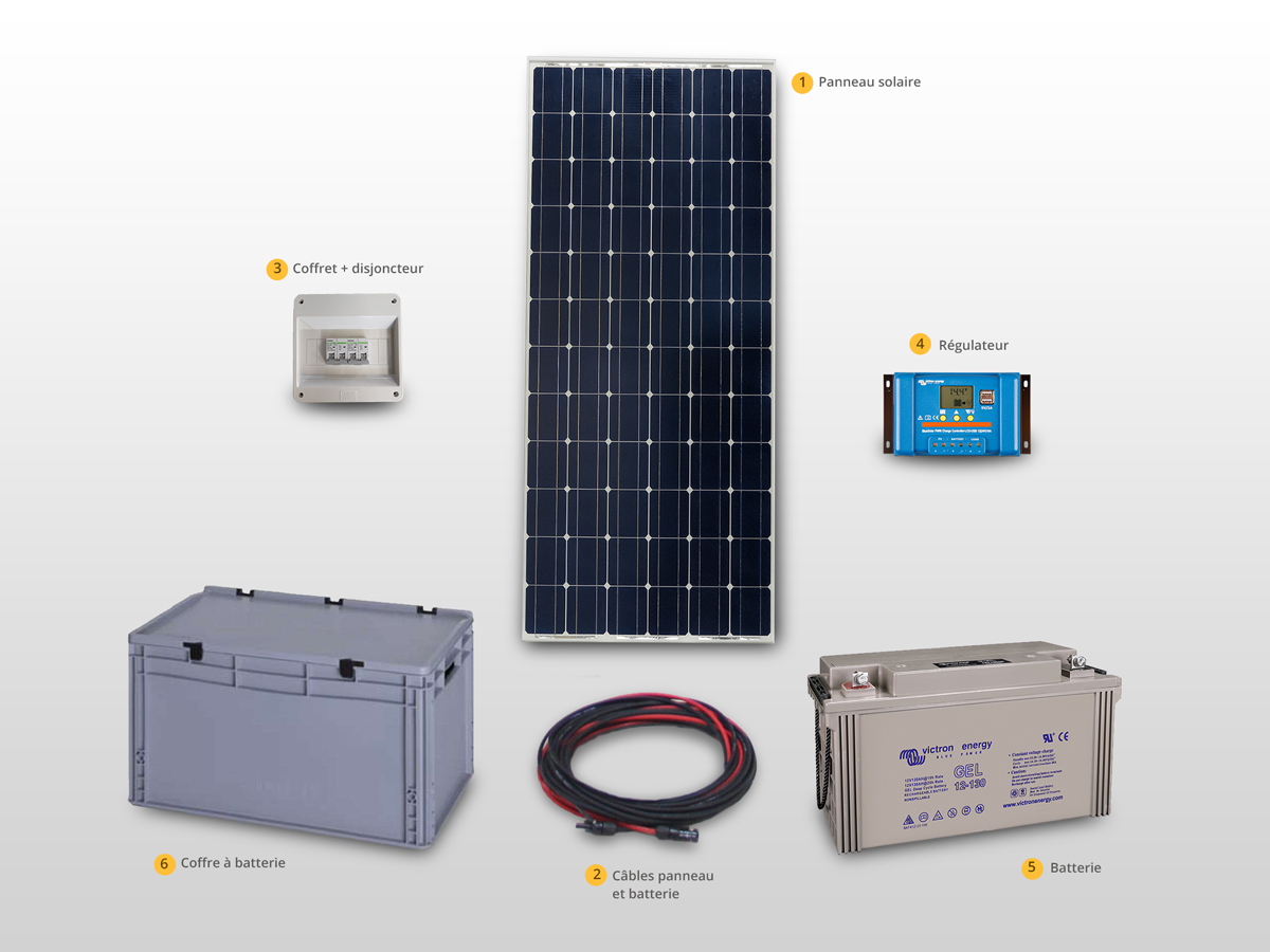 Kit 12V panneau solaire monocristallin 175W