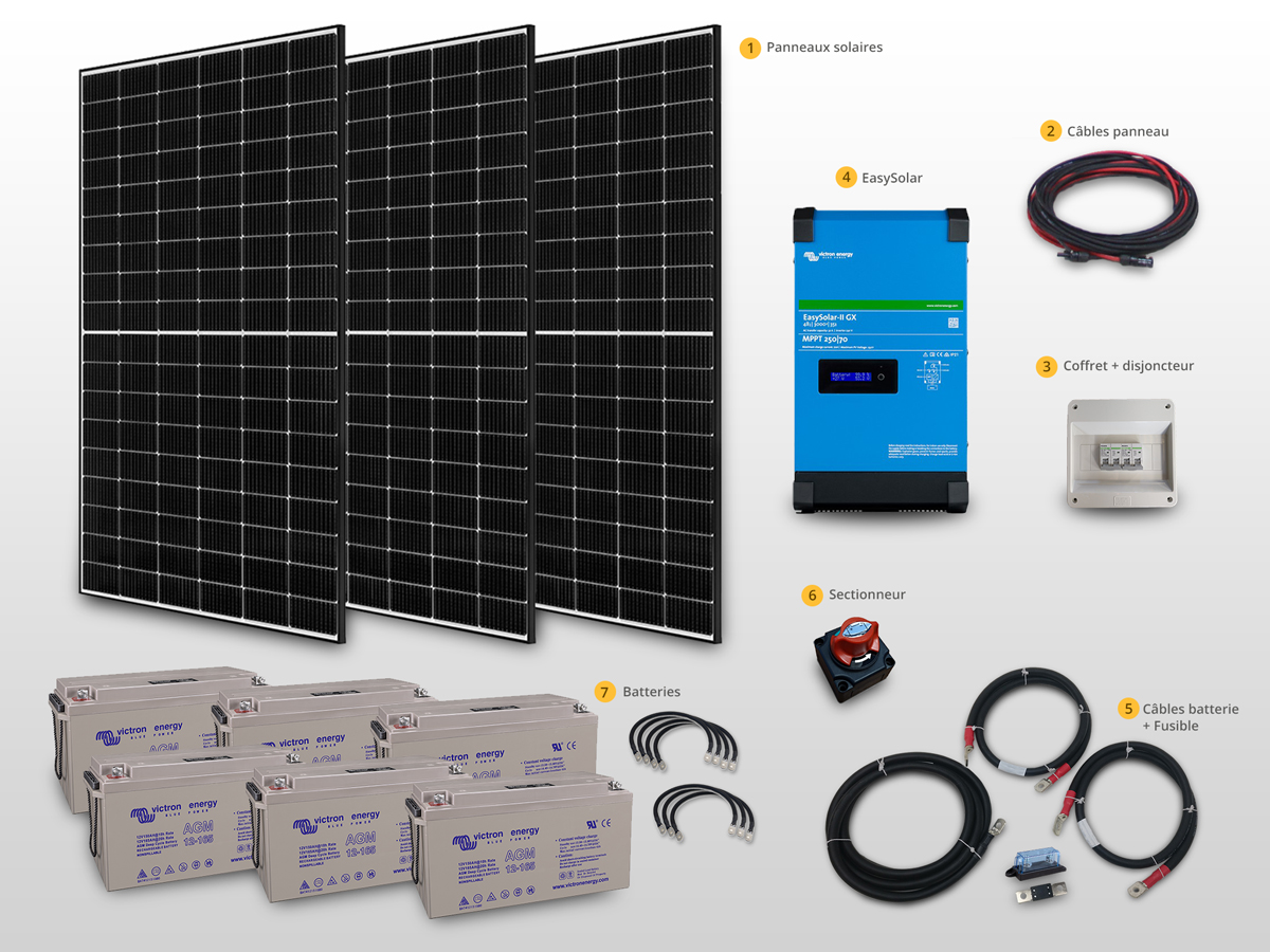Kit panneau solaire 1000W avec onduleur/chargeur 230V