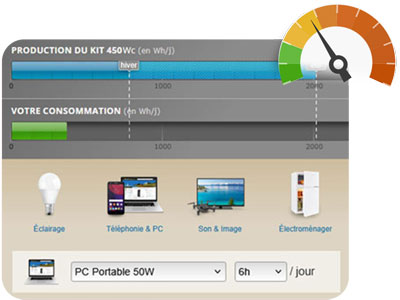 Simulateur kit 100% autonome