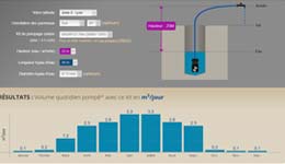 Simulateur pour calculer le debit d'une pompe solaire