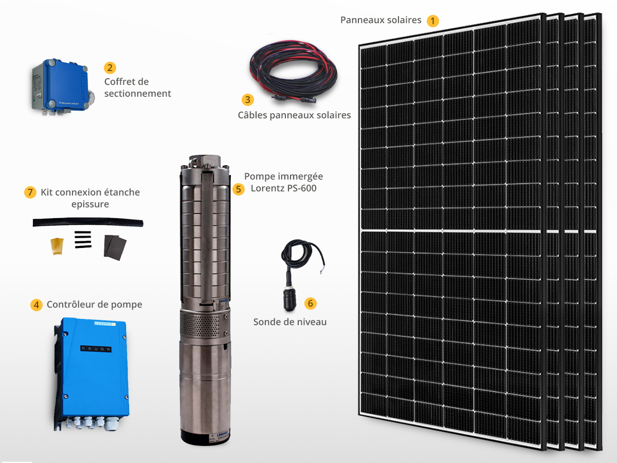 Système de pompe et panneau solaire autonome pour l'irrigation ou l'arrosage en totale autonomie