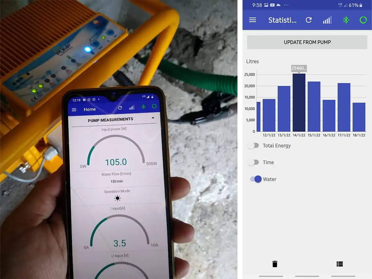 Application motopompe solaire