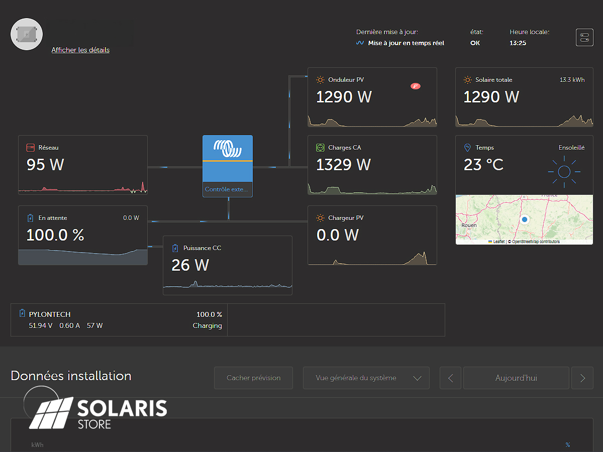 Suivi de l'installation sur VRM Portal de Victron