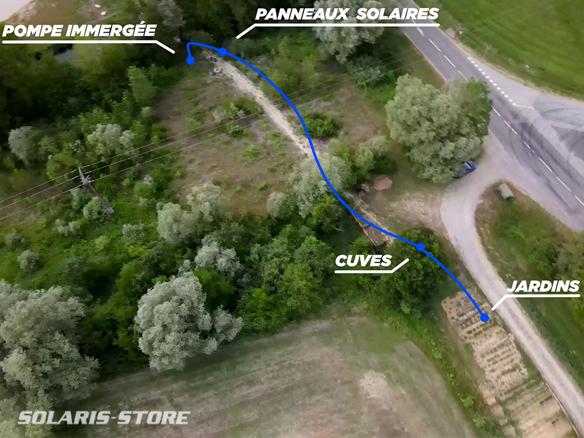 Vue aérienne du système de pompage de Neuville-les-dames (01)