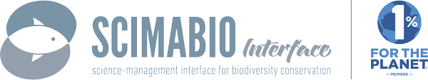 Logo Scimabio