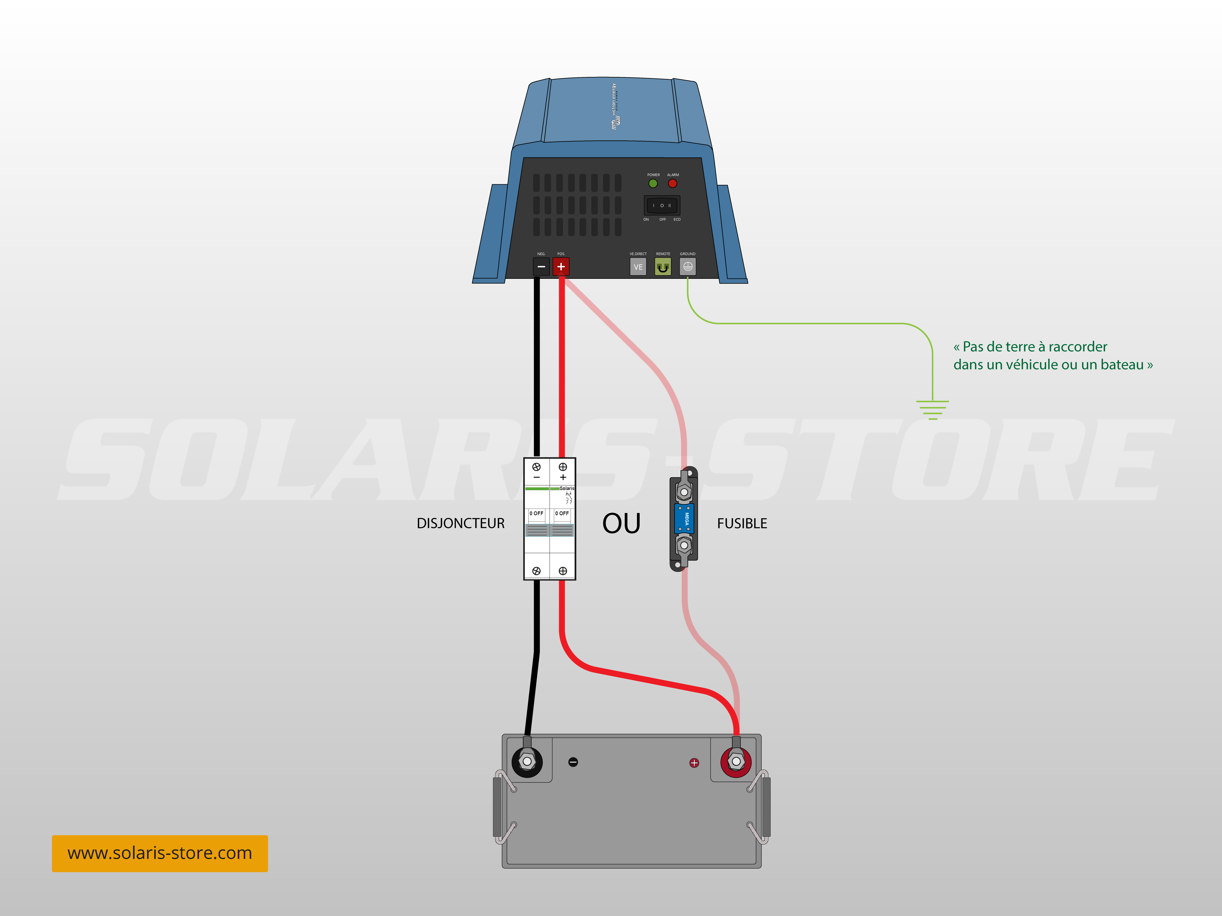 Schéma de cablage d'un onduleur autonome